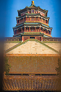 xổ số phú yên hàng tuần