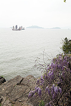 xô số mình ngoc