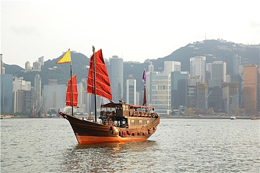 kết quả xsmb hôm nay