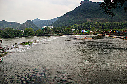 xổ số kien giang