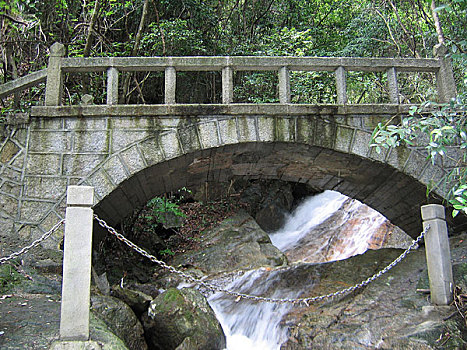 dự đoán số hôm nay