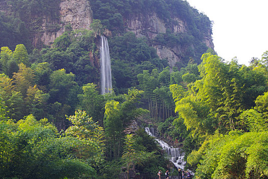 dự đoán lô hôm nay