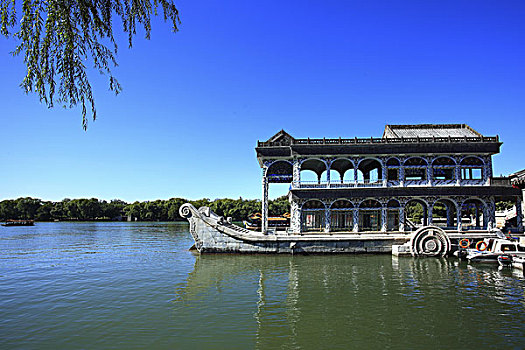 xổ xổ số miền bắc