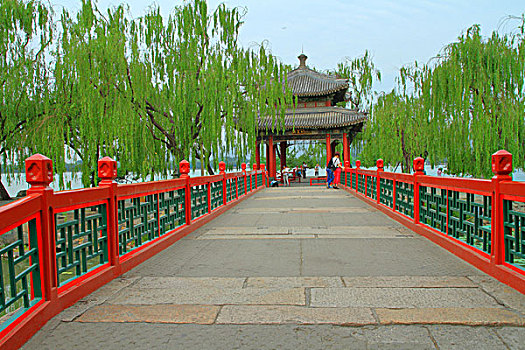 xổ số hôm nay minh ngọc