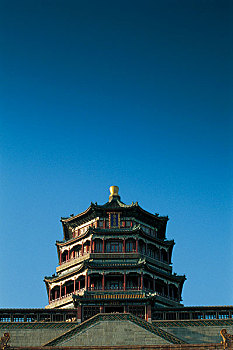 số hôm nay