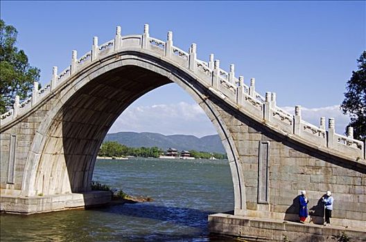 dàn đề 10 số miễn phí